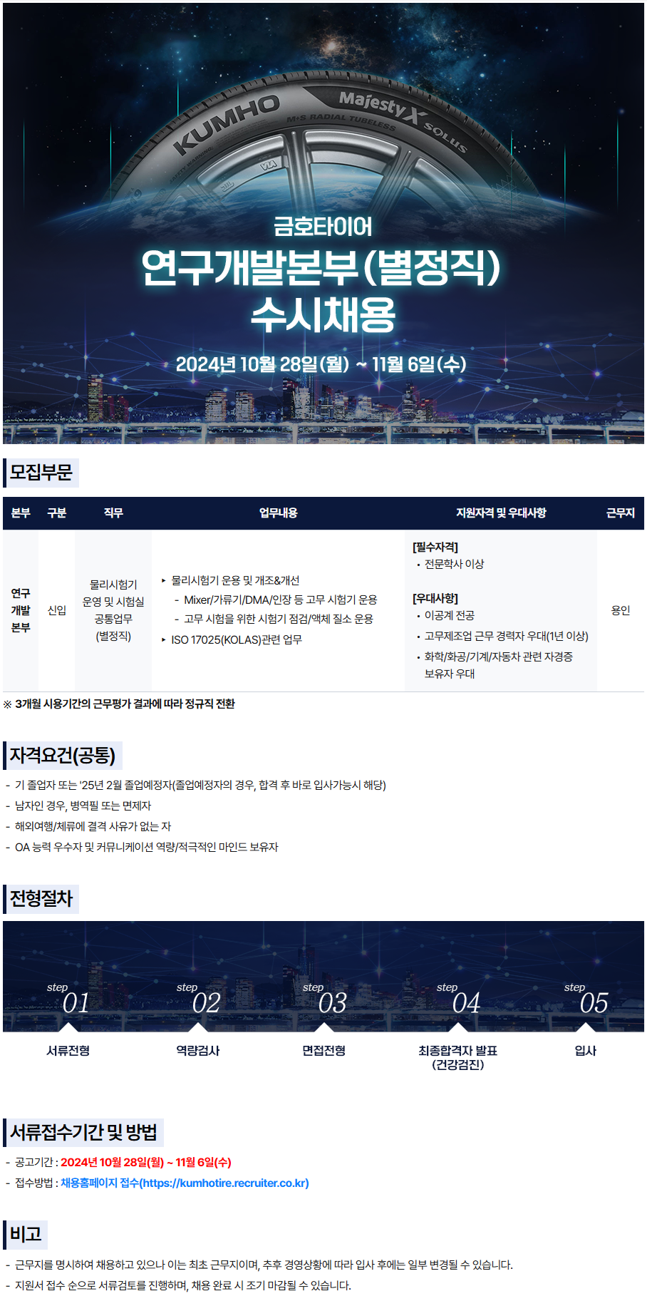 금호타이어 채용 | 신입 · 연구개발본부 · 물리시험기 운용 및 시험실 공통업무(별정직) · 용인 | 잡다